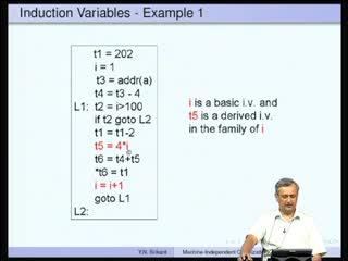 (Refer Slide Time: 50:30) Here, we have a simple example. If you take i equal to i plus 1, this is a basic induction variable.