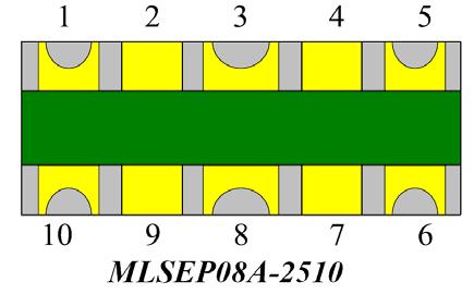 Pin configuration Pin Identification 1, 2, 4, 5 Input lines 6, 7, 9,10