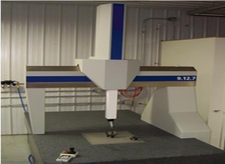 Coordinate measuring machines (CMMs) are mechanical systems designed to move a measuring probe to determine coordinates of points on a workpiece surface.