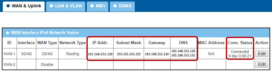 1 29 Go to Status > Basic Network and open the WAN & Uplink tabbed page.