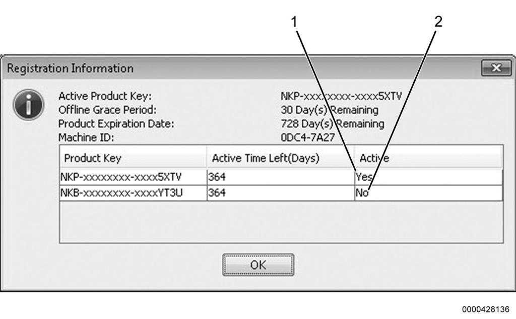 Product key not active Figure 14 Product Key Status NOTE If NavKal Basic product key is active when NavKal Pro is installed, NavKal Pro will be active