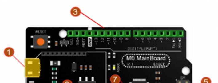 Board Overview DFRduino M0 Mainboard (Arduino Compatible) Num Label Description 1 USB USB Power 2 External Power 7~12V 3 Digital IO D0~D13 Digital