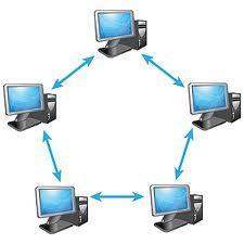 Homegroup implified networking Allows users on a home network to share the contents of their