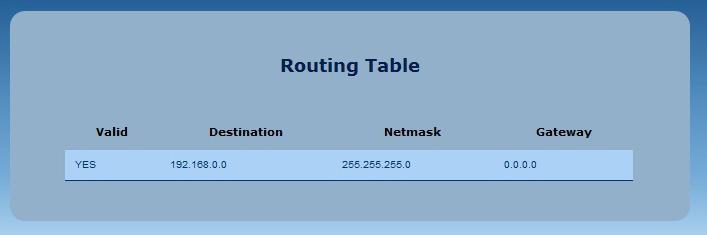 Status Routing Table Click Routing Table from any Status screen to generate the Routing Table screen.