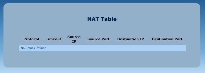 R3000 Wireless Router NAT Table Click NAT Table from any Status screen to generate the NAT Table screen.