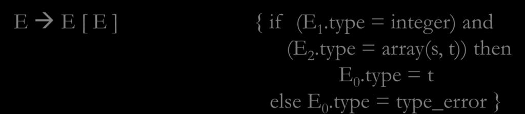 A simple language Arrays E E [ E ] { if (E 1.