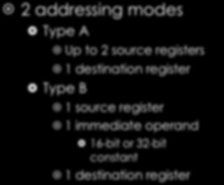 MicroBlaze Instruction Set ~ 124 instructions 2 addressing modes Type A 22 integer arithmetic 8 logical Up to 2 source registers 1 destination register 9