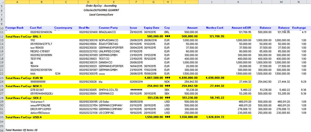 Figure 107 Example of a Deal Report Output: Sorted by Currency including sub-totals 7.2 Deal Report Summarized This option provides the same input select criteria as the Deal Report option.