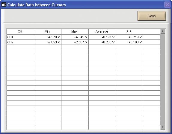 10-5 Calculate Data between Cursors The data for all the
