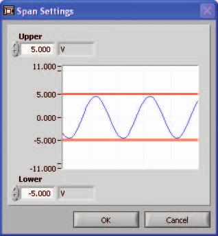 To cancel the specified settings and close the Settings screen, click the Cancel button. The specified settings are reflected in the waveform when the Apply button is clicked.