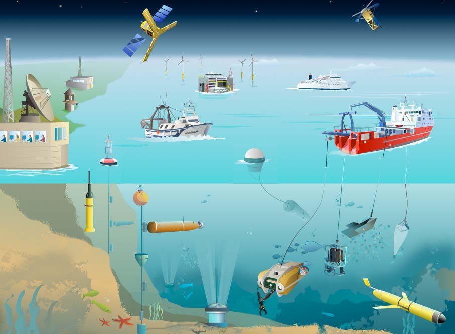 Sensor Web Enablement in SeaDataCloud SWE profiles should be worked out for ocean observation platforms, research vessels, related instrumentation and sensors, to facilitate easier ingestion and