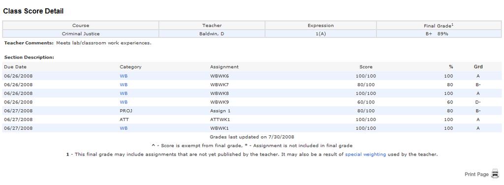 Grades History U se this page to view quarter and semester grades for the student for the current term.