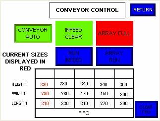 System Validation and Application Tips Chapter 2 Conveyor Control Screen (optional) On the Main Menu screen, press CONVEYOR CONTROL.