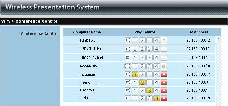 4) After login, you can see a User List on the screen which indicates all of users connected to WPS box.
