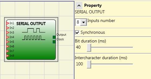 MISCELLANEOUS FUNCTION BLOCKS SERIAL OUTPUT The Serial Output operator outputs the status of up to 8 inputs, serializing the information. Operating principles.