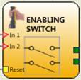 - Double NO+1NC Permits connection of an enabling switch switch with 2 NO contacts + 1 NC contact. Test outputs: Permits selection of the test output signals to be sent to the enabling switch.