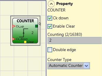 COUNTER OPERATORS COUNTER operator is a pulse counter that sets output Q to 1 (TRUE) as soon as the desired count is reached. COUNTER (max number = 16). The operator COUNTER is a pulse counter.