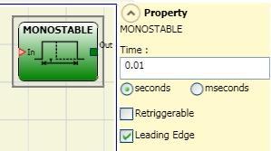 MONOSTABLE The MONOSTABILE operator generates a level 1 (TRUE) output activated by the rising edge of the input and remains in this condition for the set time.