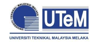 UNIVERSITI TEKNIKAL MALAYSIA MELAKA BORANG PENGESAHAN STATUS LAPORAN PROJEK SARJANA MUDA TAJUK: DESIGN AND DEVELOPMENT OF VEHICLE SECURITY DEVICE BY USING BIOMETRIC IDENTIFICATION (FINGERPRINT) SESI