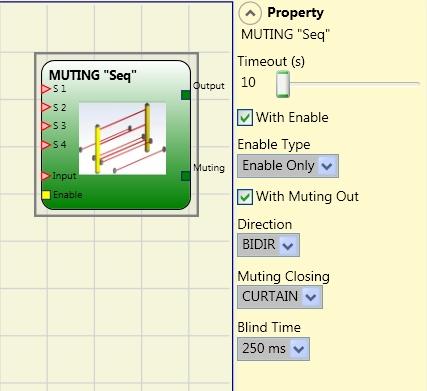 "Sequential" MUTING The MUTING operator with "Sequential" logic performs muting of the input signal through sensor inputs S1, S2, S3 and S4.