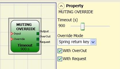 MUTING OVERRIDE (max number = 16) The operator permits override of the directly connected Muting Input.
