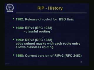 (Refer time slide 18:27 to 19:33 min) Then this was sort of integrated in BSD distribution of Unix. RIP version one was formalized using this RFC request for comment.