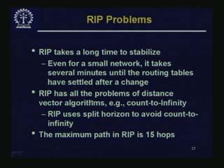 (Refer Slide Time: 33:36 to 34:13 min) There are some problems with RIP: RIP takes a long time to stabilize.