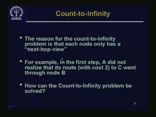 (Refer Slide Time: 37:18 to 37:38 min) The reason to the count-to-infinity problem is that each node has only next hop view.