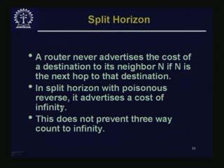 (Refer Slide Time: 38:12 to 38:46 min) This split horizon hack is that a router never advertises the cost of a destination to its neighbor n if n is the next hop to that destination.
