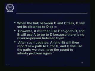 (Refer Slide Time: 41:05 to 42:42 min) Now when the link between C and D fails which is this link then C will set its distance to D as infinity.