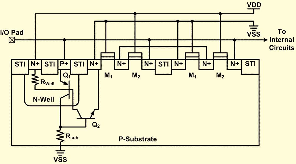 (35), the P+ diffusion, N-well, and P-substrate form the vertical PNP BJT Q 1, and the N-well, P-substrate, and N+ diffusion form the lateral NPN BJT Q 2.