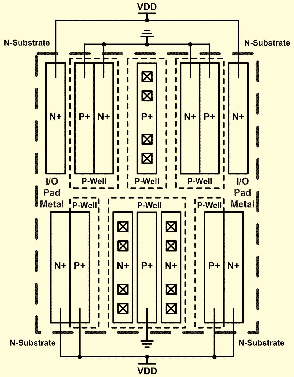 12 Recent Patents on Engineering 2007, Vol. 1, No. 2 Ker and Hsiao high-current capability, multiple P+ diffusions are connected in parallel to form the waffle diode structure. As shown in Fig.