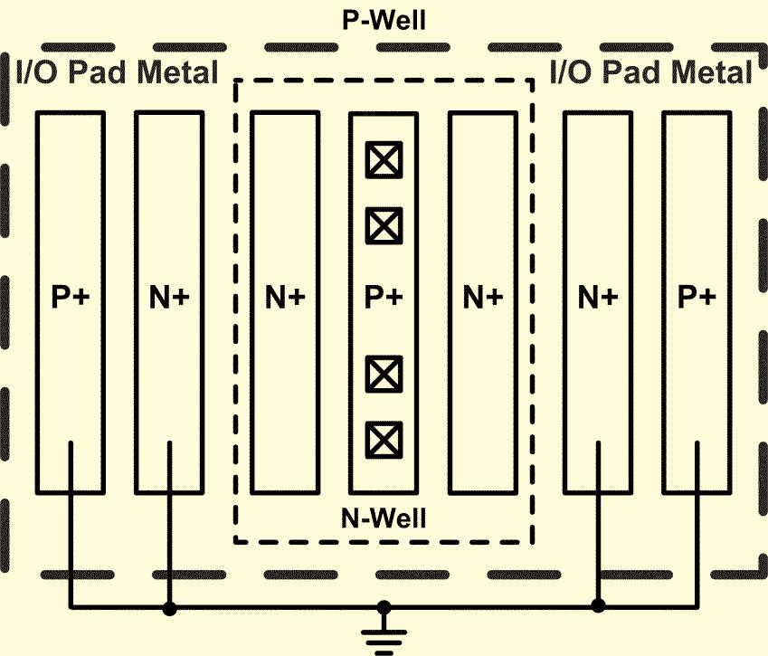 (39) shows the schematic circuit diagram, which can be used to illustrate the operation mechanism of the ESD protection circuit under the bond pad.