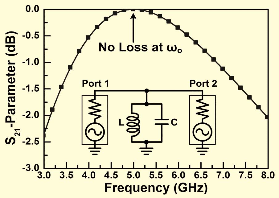 Since the total capacitance of ESD diodes in stack configuration can be significantly reduced, this technique can be used to reduce parasitic capacitance at the I/O pad with ESD protection devices.