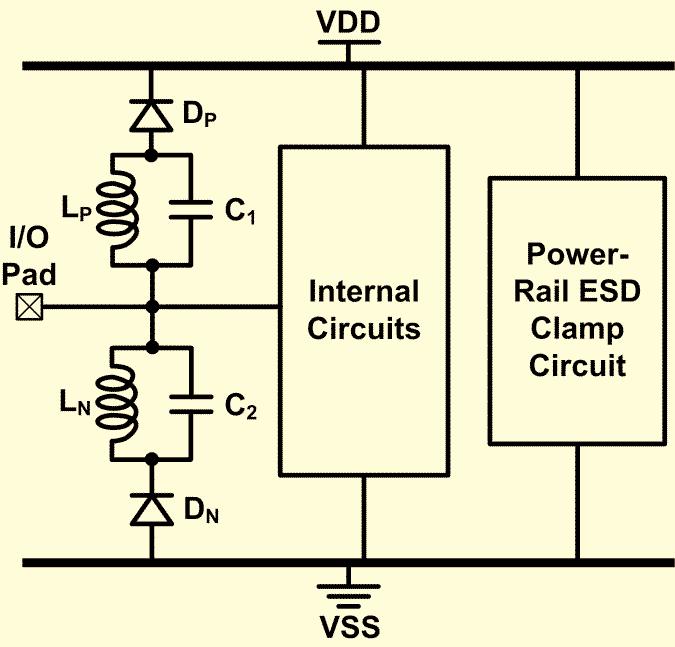 ESD Protection Design With Low-Capacitance Consideration Recent Patents on Engineering 2007, Vol. 1, No.
