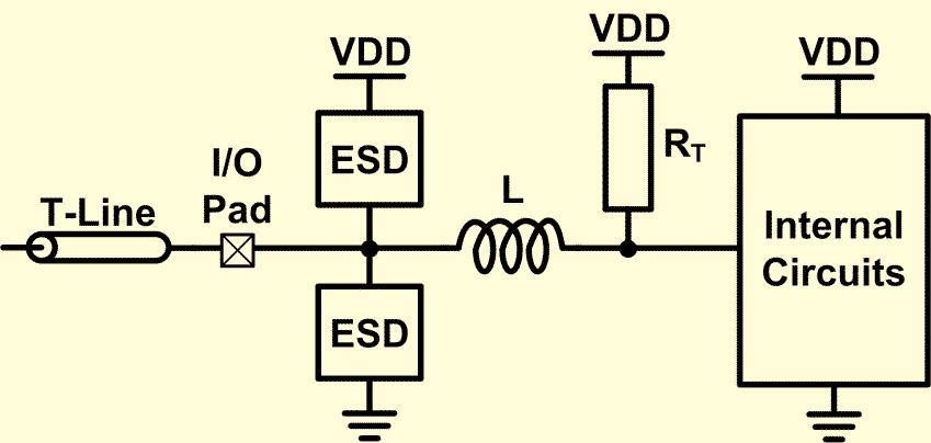 34]. Various circuit components can be used to realize the shunt and series impedance.