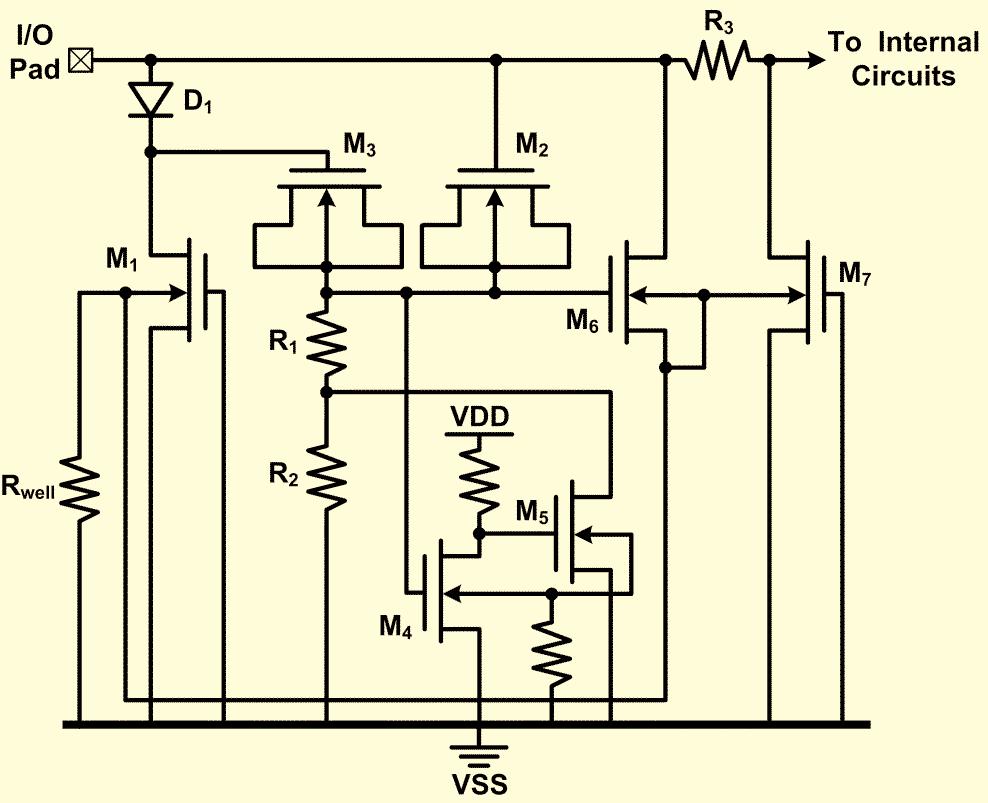 ESD Protection Design With Low-Capacitance Consideration Recent Patents on Engineering 2007, Vol. 1, No. 2 9 Fig. (28). The equivalent circuit of the whole-chip ESD protection scheme shown in Fig.