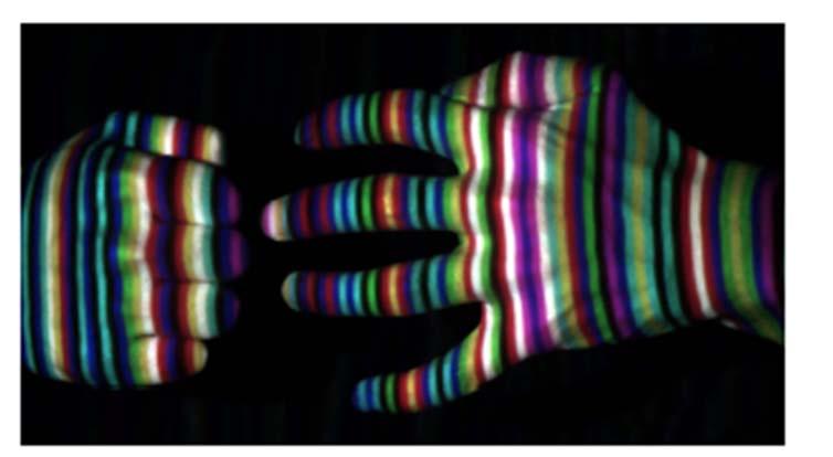 Active stereo (color coded stripes) L. Zhang, B.