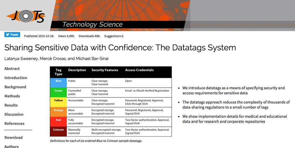 The DataTags System Sweeney L, Crosas M, Bar-Sinai M.