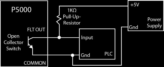P50330 Installation Install TERM 8: DIR IN This single-ended input sets motor direction while the STEP IN input is cycled.