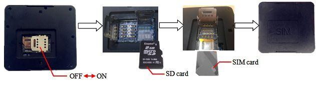 2 Insert SIM/micro SD card and switch on the main power switch - Twist off the screws and then open the cover - Switch on the main power switch, insert a SIM card, and micro SD card (optional), and
