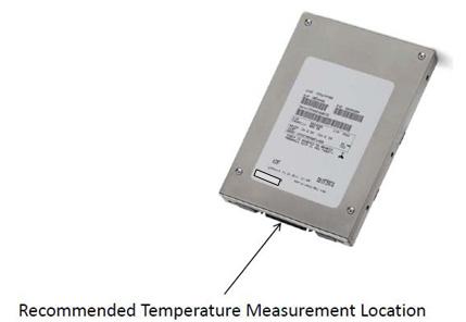7.4 Cooling requirements Drive component temperatures must remain within the limits specified in the following table.