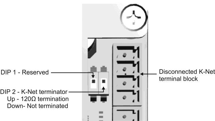 Figure 3: RC-43SL DIP Switches 4.