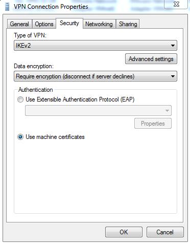 Disable certificate field checking on the client: Windows will attempt to