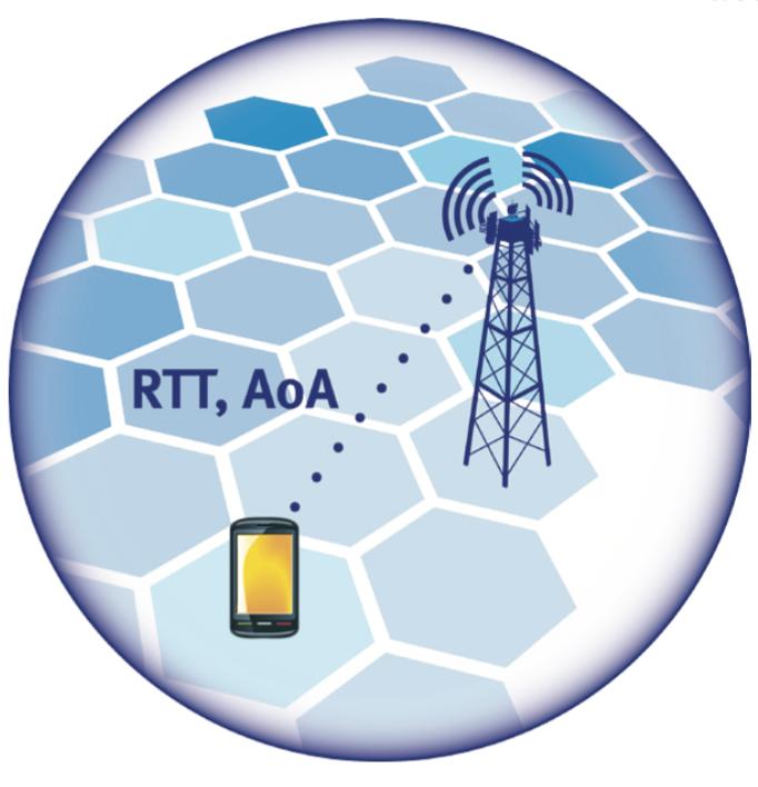 The last technique is Enhanced cell ID positioning (ECID) the network - estimates the mobile s position from its knowledge of the serving cell identity Round Trip Time (RTT), between the base station