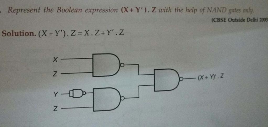 9. Draw a logical Circuit Diagram for the following Boolean Expression: 2. (U + V').W' + Z 2.
