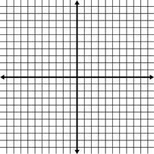 10) a) Graph 3x 9y 18 on the coordinate plane. b) Write the equation of a line parallel to the line from part a. c) Graph the parallel line. 11) Are the lines parallel, perpendicular or neither?