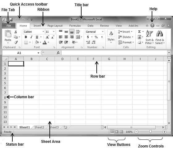 2. Excel 2010 Explore Window Excel 2010 The following basic window appears when you start the excel application. Let us now understand the various important parts of this window.