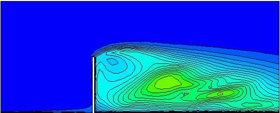 TKE is greater at the region with greater velocity defect because the vortical structures in the near wake are draining more energy from the mean flow and that leads to the reduction of the flow s