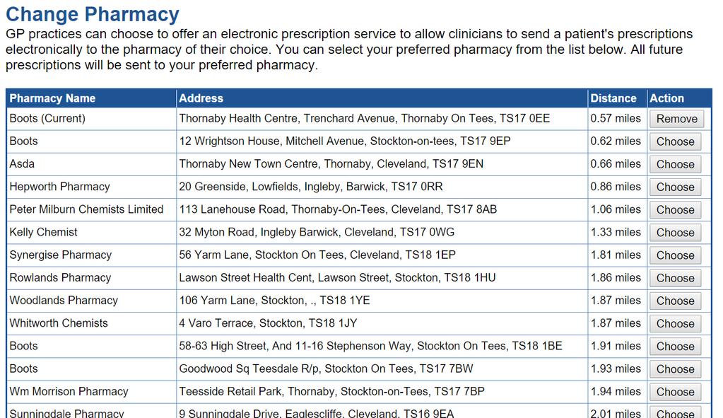 Choose Pharmacy On this screen you can choose where you want to have you prescriptions fulfilled.